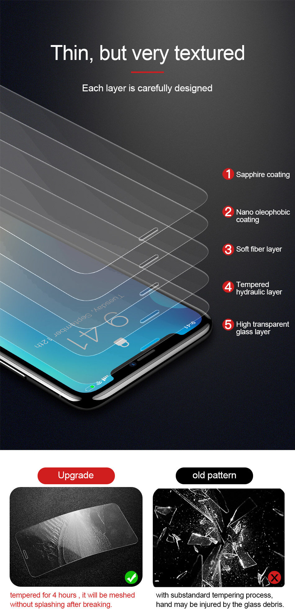 BASEUS podwójnie hartowane szkło do iPhone XR / 11