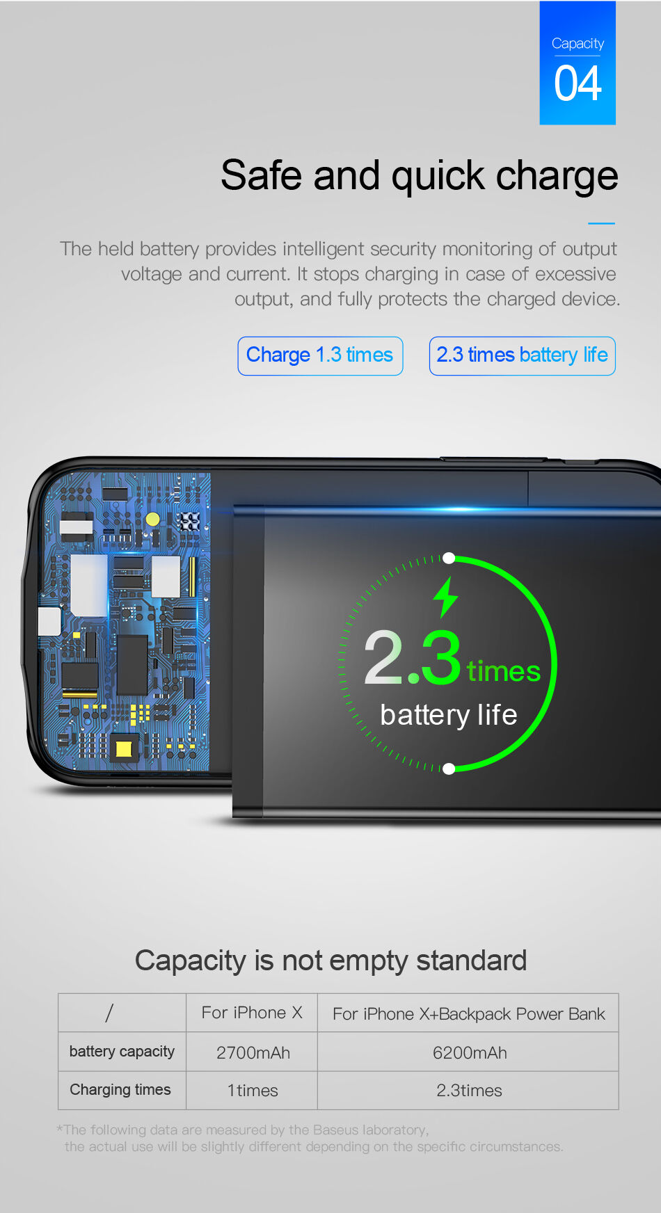 BASEUS etui z baterią 3500mAh dla iPhone X - czarne