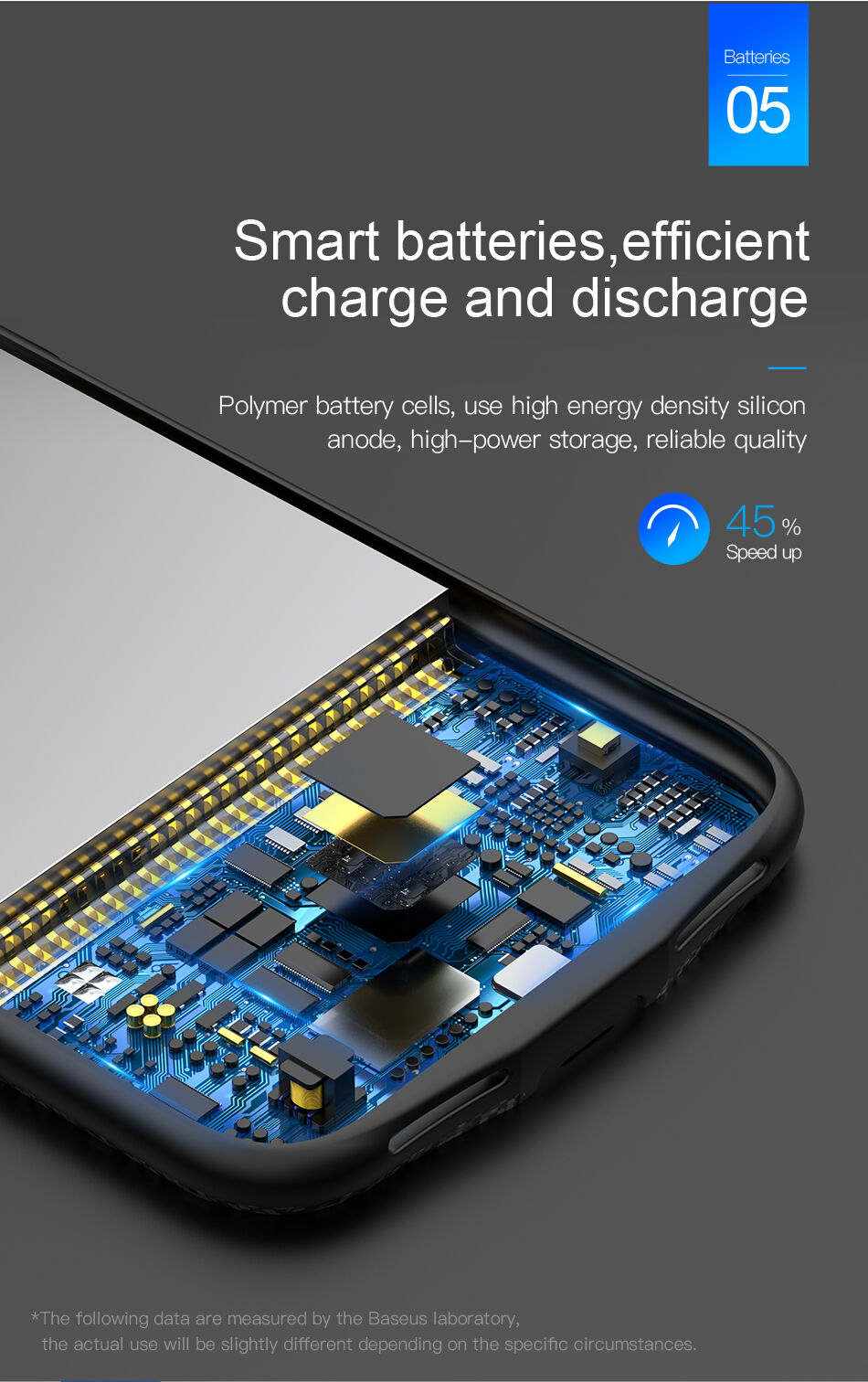 BASEUS etui z baterią 3500mAh dla iPhone X - czarne