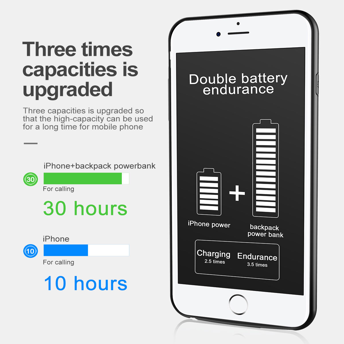 BASEUS etui designowe z baterią 5000mAh dla Apple iPhone 7 - czarne