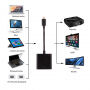 Redukcja z USB-C (Thunderbolt 3) na HDMI dla MacBook - czarna