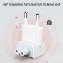 Wtyczka US do adapterów ładujących dla urządzeń Apple (AC Plug Adapter US)