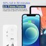 Adapter do szybkiego ładowania 40W z podwójnym portem PD USB-C / QC USB-C do iPhone'a / iPad - biały