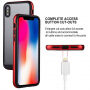 GOOSPERY etui przezroczyste z kolorową ramką dla Apple iPhone XS / iPhone X - czarno-czerwone
