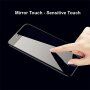 IMAK ochronne szkło hartowane do iPhone XS Max / 11 Pro Max
