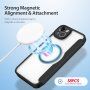 Etui z klapką DUX DUCIS Skin X z MagSafe dla iPhone 14 Plus - czarne