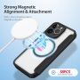 Etui z klapką DUX DUCIS Skin X z MagSafe dla iPhone 13 Pro - czarne