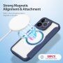 Etui z klapką DUX DUCIS Skin X z MagSafe dla iPhone 13 Pro - ciemnoniebieski