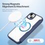 Etui z klapką DUX DUCIS Skin X z MagSafe dla iPhone 15 Plus - ciemnoniebieski
