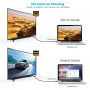 Szybki kabel USB-C/HDMI 4K 60 Hz do MacBooka - 1,8 m - czarny