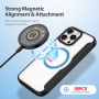 DUX DUCIS Etui Skin X z klapką z MagSafe do iPhone'a 16 Pro Max - czarne