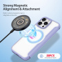 DUX DUCIS Etui Skin X z klapką z MagSafe do iPhone'a 16 Pro Max - niebiesko-szary