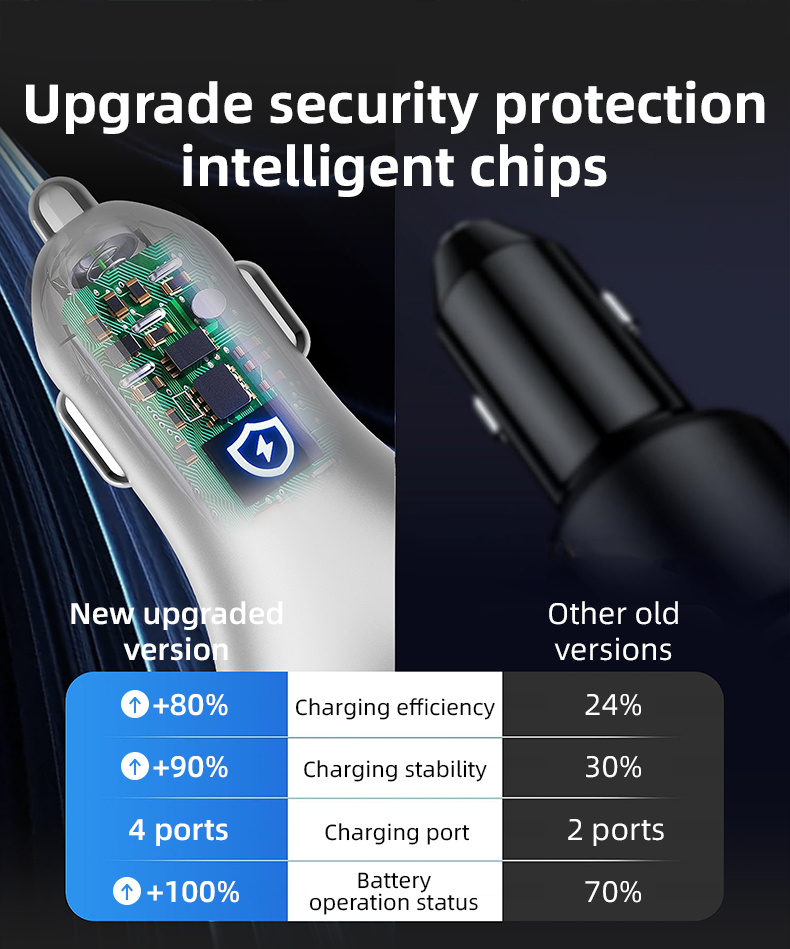 Ładowarka samochodowa A2 w kształcie litery Y z portami 2x USB-C / 2x USB-A - 78W - srebrna