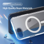 DUX DUCIS Clin transparentne etui z MagSafe do iPhone 16e / 17e - przezroczyste