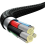 Uniwersalny kabel ładujący i do transmisji danych 3w1 Baseus Rapid - USB-C do USB-C / Lightning / micro USB - 1,5 m - czarny