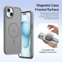 DUX DUCIS Etui Lawa 2w1 z odpinaną klapką i MagSafe oraz portfelem do iPhone'a 15 Plus - Szare