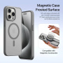 DUX DUCIS Etui Lawa 2w1 z odpinaną klapką i MagSafe oraz portfelem do iPhone'a 15 Pro - Szare