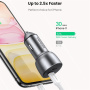 Ładowarka samochodowa UGREEN z 2x portami USB-C - 30W - szara