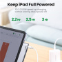 UGREEN CM424 Hub 5w1 - HDMI / 3,5 mm jack / USB-C / 2x USB-A do USB-C - szary