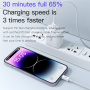 TOTUDESIGN HC-1 Szybka ładowarka sieciowa z portem USB-C - 20W - biała