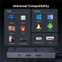UGREEN CM828 Hub 6w1 - RJ45 / HDMI / 2x USB-C / 2x USB-A do USB-C - ciemnoszary