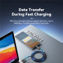ESSAGER Dazzling oplotowany kabel do ładowania i transmisji danych - USB-C do USB-C - 1 m - czarny