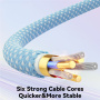 ESSAGER ES-X46 Opleciony kabel do ładowania i transmisji danych - USB-A do USB-C - 2 m - niebieski