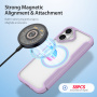 DUX DUCIS Skin X etui z klapką z MagSafe do iPhone 17 - fioletowe