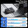 ESSAGER YMX-320W GaN Szybka Ładowarka Adapter z Portami 4x USB-C / 4x USB-A - 320W - czarny