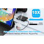 NK-104 Pro 4w1 Redukcja z czytnikiem kart - slot na kartę SD / TF / USB-C / USB-A do USB-C / Lightning - biała