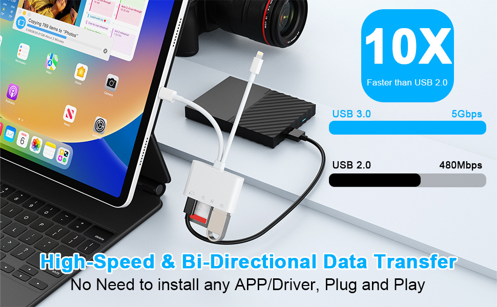 NK-104 Pro 4w1 Redukcja z czytnikiem kart - slot na kartę SD / TF / USB-C / USB-A do USB-C / Lightning - biała NK-104 Pro 4w1 Redukcja z czytnikiem kart - slot na kartę SD / TF / USB-C / USB-A do USB-C / Lightning - biała