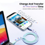 ESSAGER ES-X73 oplatany kabel ładujący i do transmisji danych - USB-C na Lightning - 2 m - zielono-różowy