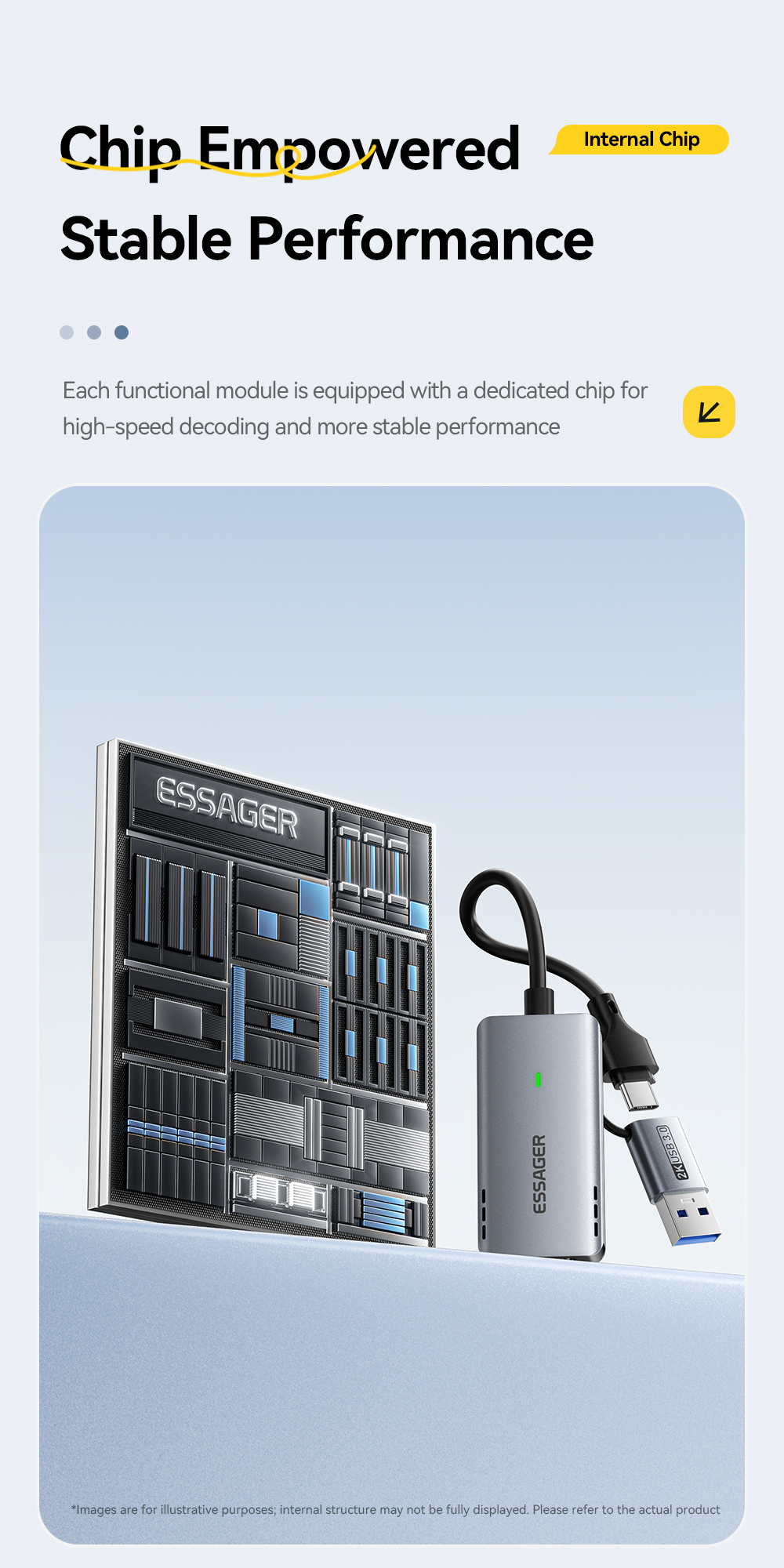ESSAGER ES-CJK01 adapter wideo 2w1 - HDMI na USB-C / USB-A - ciemnoszary