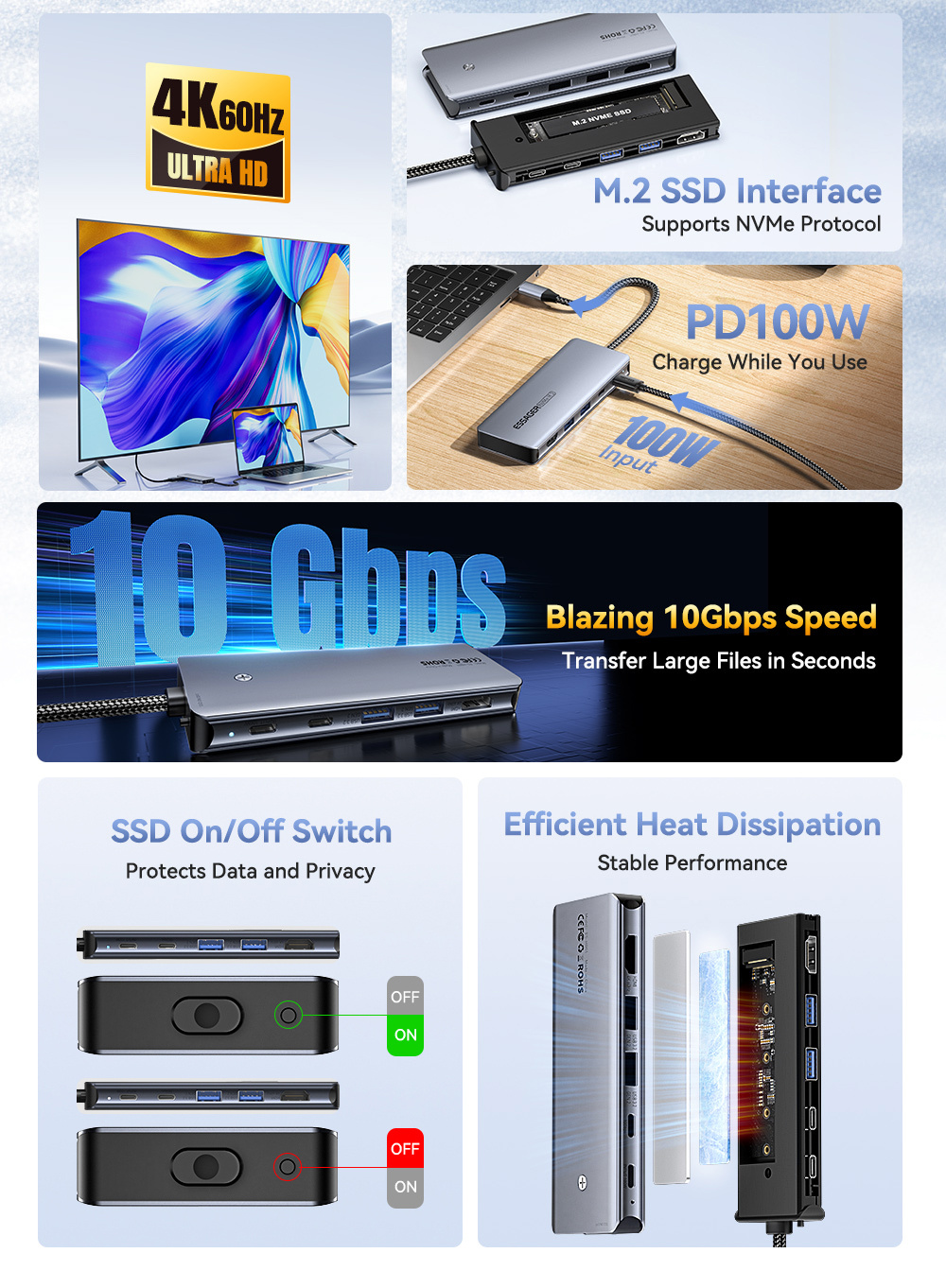 ESSAGER ES-HB01 7w1 hub - dysk SSD / slot na kartę SD / TF / 2x USB-C / 2x USB-A na USB-C - ciemnoszary