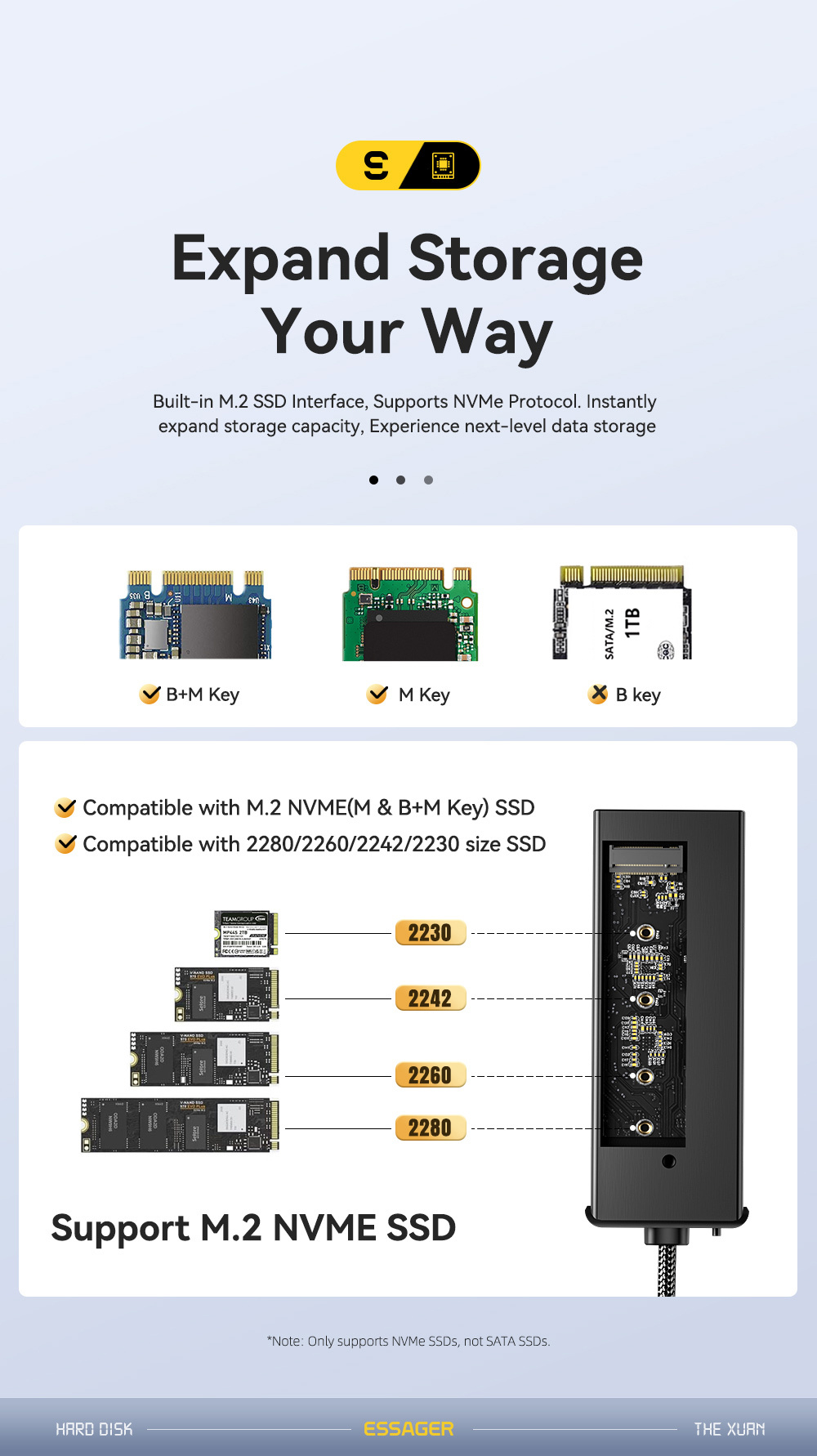 ESSAGER ES-HB01 7w1 hub - dysk SSD / slot na kartę SD / TF / 2x USB-C / 2x USB-A na USB-C - ciemnoszary