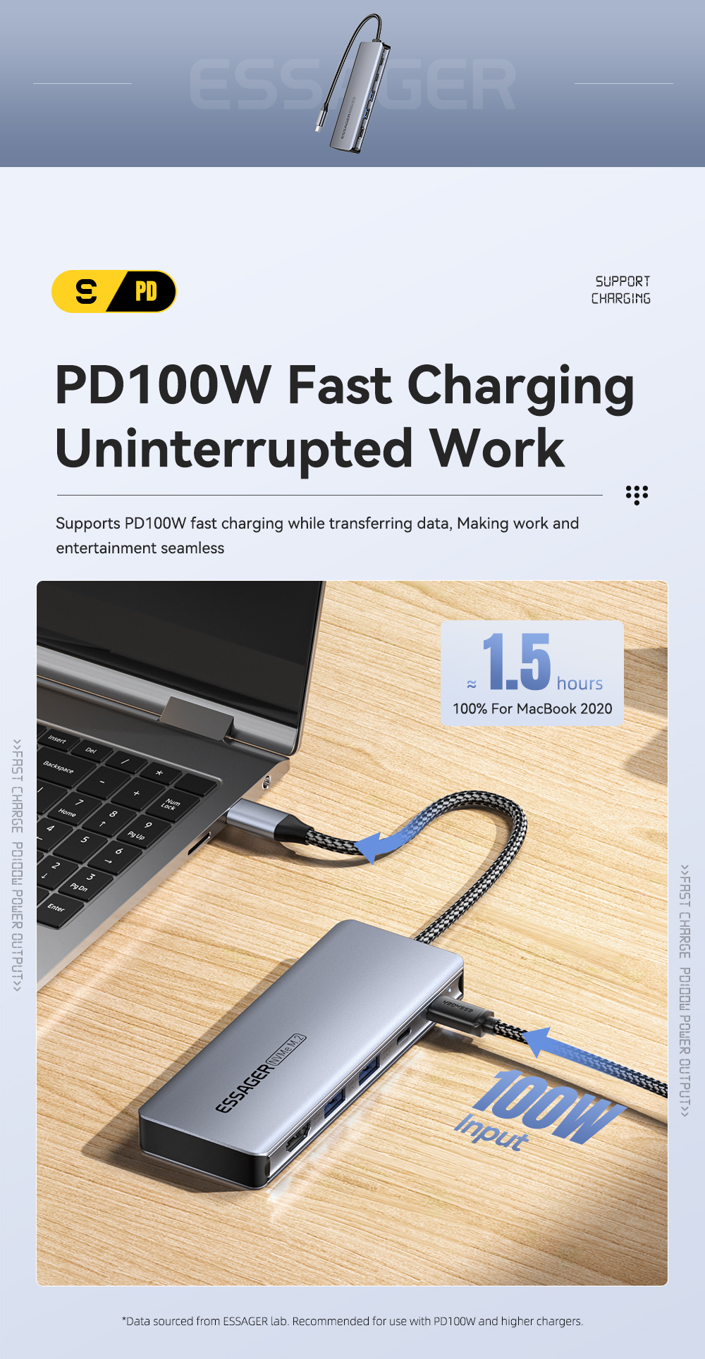 ESSAGER ES-HB01 7w1 hub - dysk SSD / slot na kartę SD / TF / 2x USB-C / 2x USB-A na USB-C - ciemnoszary
