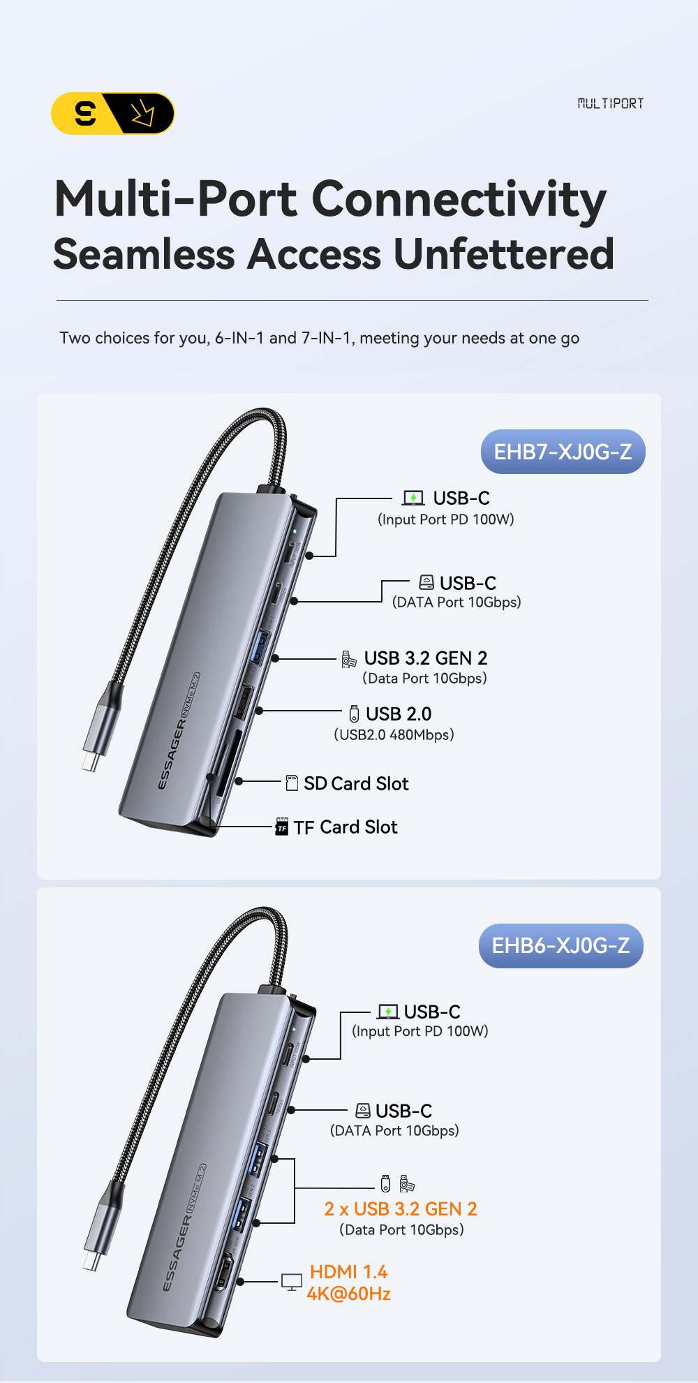 ESSAGER ES-HB01 7w1 hub - dysk SSD / slot na kartę SD / TF / 2x USB-C / 2x USB-A na USB-C - ciemnoszary