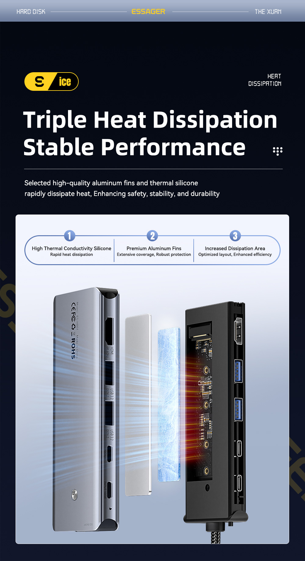 ESSAGER ES-HB01 7w1 hub - dysk SSD / slot na kartę SD / TF / 2x USB-C / 2x USB-A na USB-C - ciemnoszary