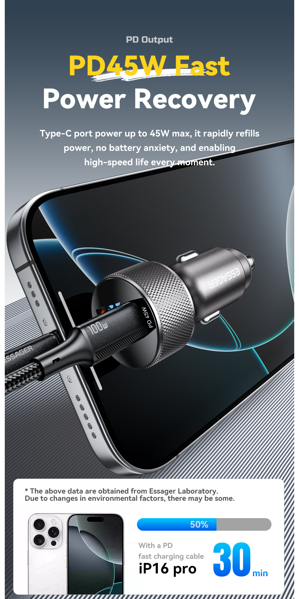 ESSAGER ES-CC21 ładowarka samochodowa z portami USB-C / USB-A - 45W - czarna