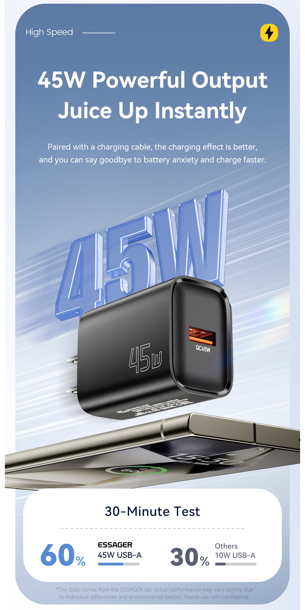 ESSAGER ES-CD60 szybka ładowarka z portem USB-A - 45W - biały