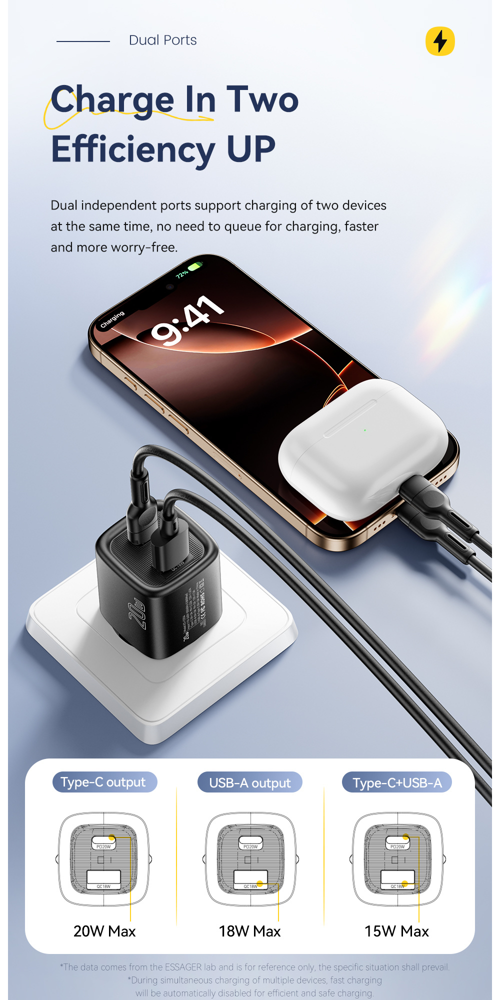 ESSAGER ES-CD54 mini adapter do szybkiego ładowania z portami USB-C / USB-A - 20W - biały
