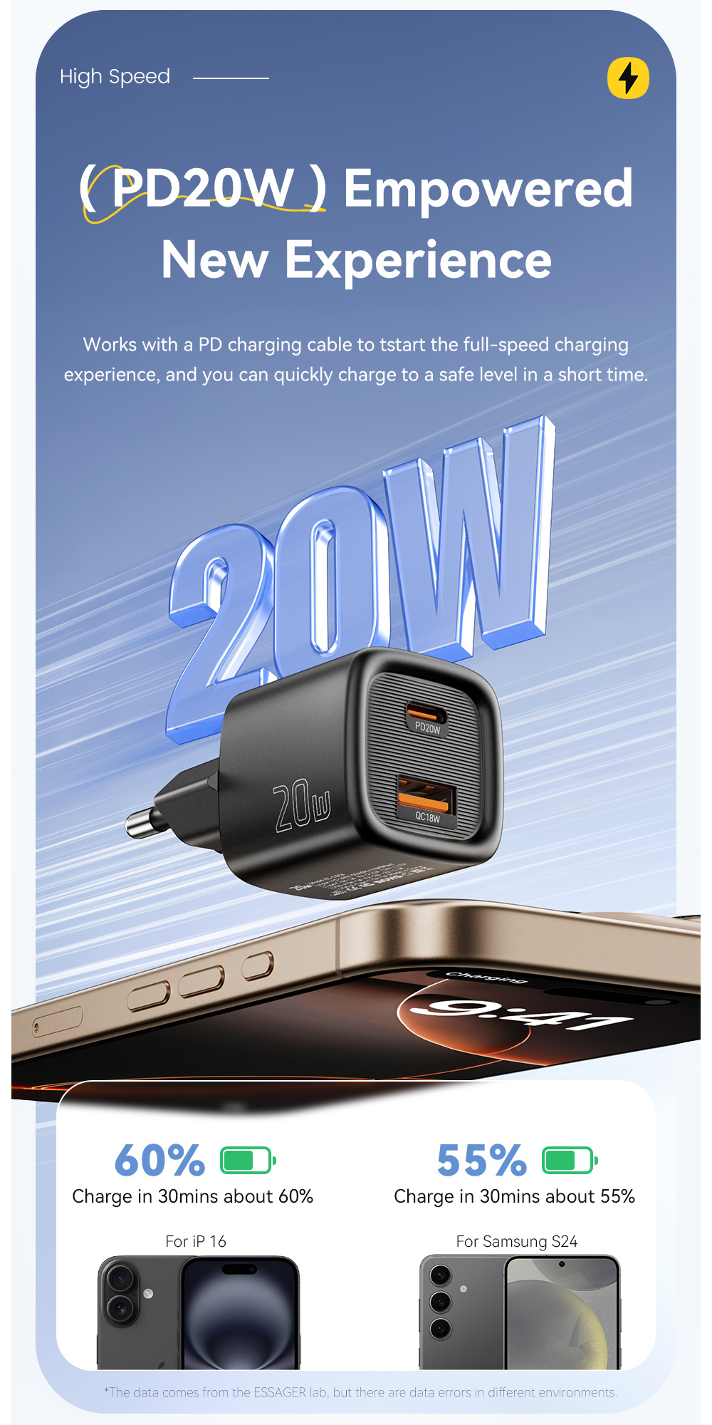 ESSAGER ES-CD54 mini adapter do szybkiego ładowania z portami USB-C / USB-A - 20W - czarny