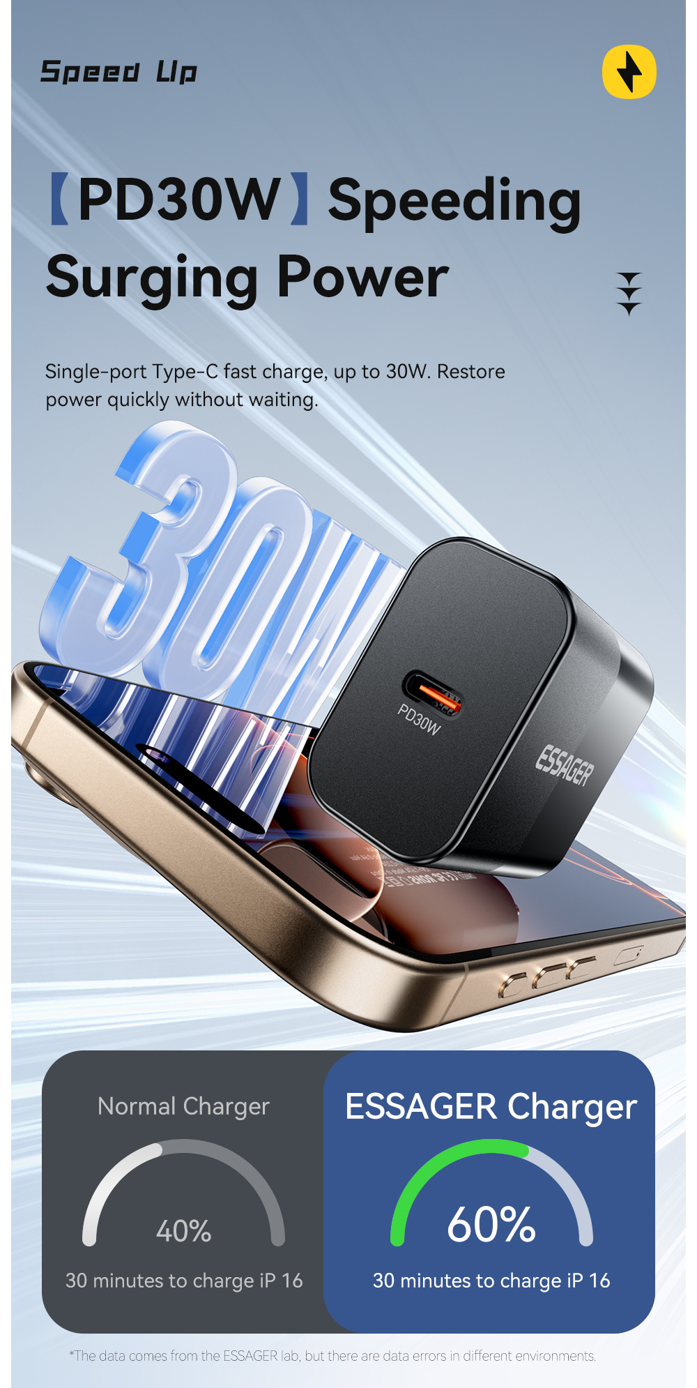 ESSAGER X9 GaN adapter do szybkiego ładowania z portem USB-C - 30W - czarny