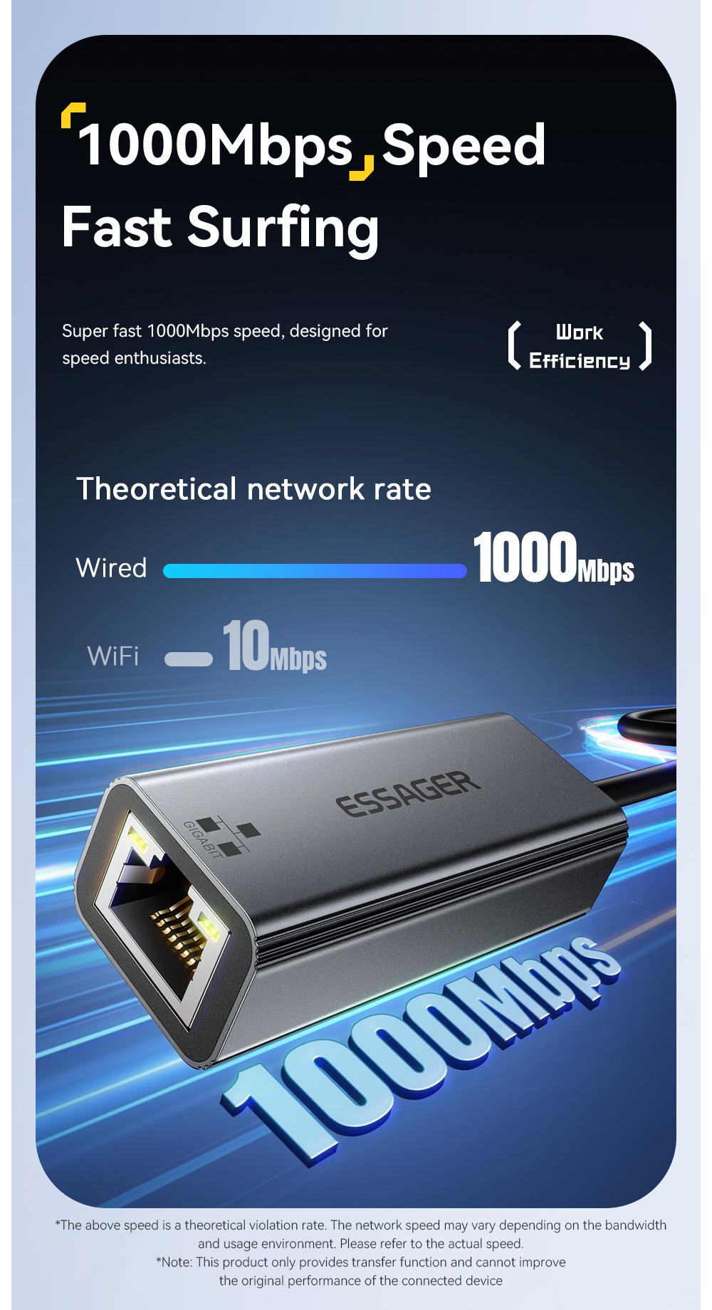 ESSAGER 2w1 adapter ethernet - RJ45 na USB-C / USB-A - szary