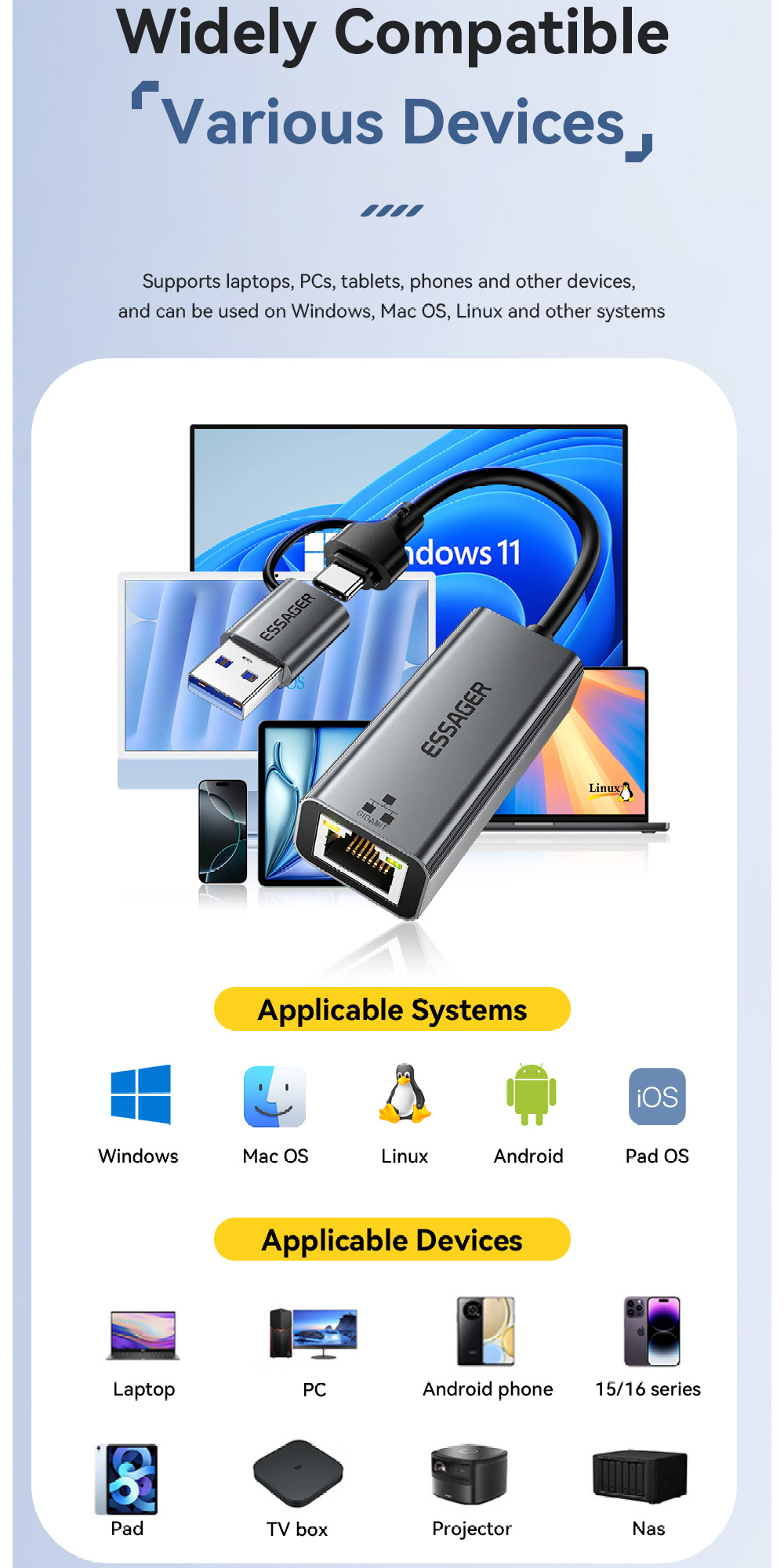 ESSAGER 2w1 adapter ethernet - RJ45 na USB-C / USB-A - szary