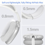 XDcase 3w1 silikonowe etui do AirPods Max 1 / 2 - czarne