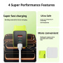 WEKOME WP-U45 GaN szybka ładowarka sieciowa z portami 2x USB-C / USB-A - 65W - biała