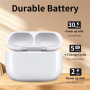Zamienne etui ładujące ze złączem USB-C do AirPods Pro 3 - białe