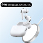 Zamienne etui ładujące ze złączem USB-C do AirPods Pro 3 - białe