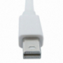 Redukcja Thunderbolt do HDMI Female dla iMac / Mac Mini / MacBook Air / Pro - biały